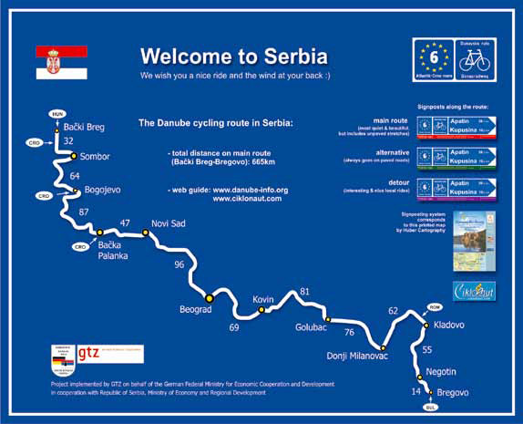 Ruta-ciclista-del-Danubio-en-Serbia-I